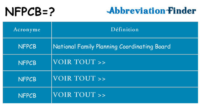 Ce que signifie le sigle pour nfpcb