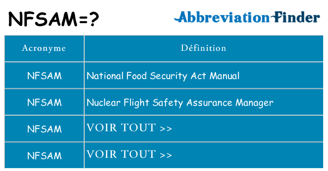 Ce que signifie le sigle pour nfsam