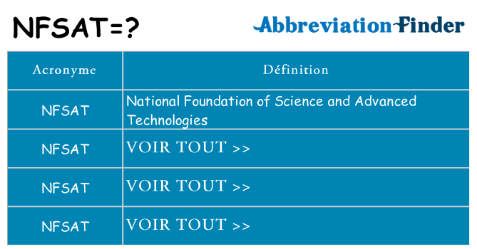 Ce que signifie le sigle pour nfsat