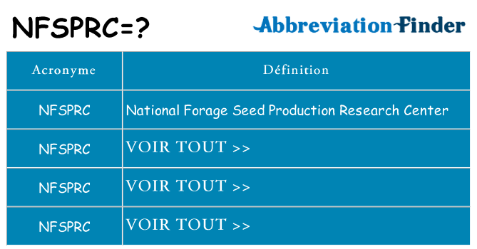 Ce que signifie le sigle pour nfsprc