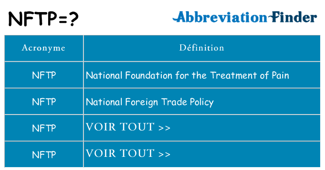 Ce que signifie le sigle pour nftp
