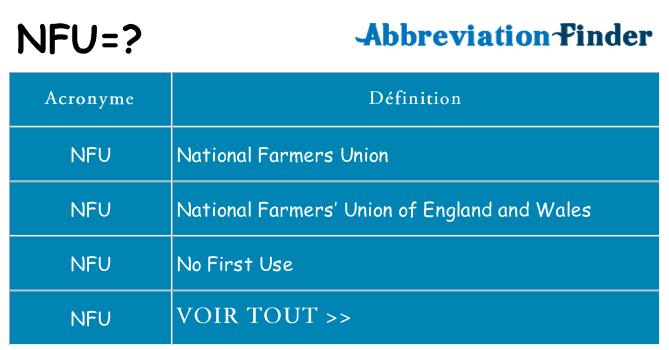 Ce que signifie le sigle pour nfu