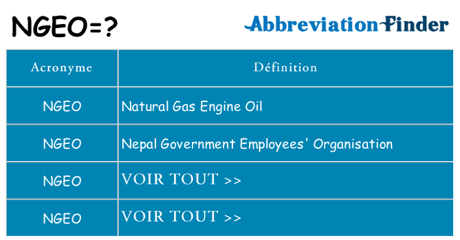 Ce que signifie le sigle pour ngeo