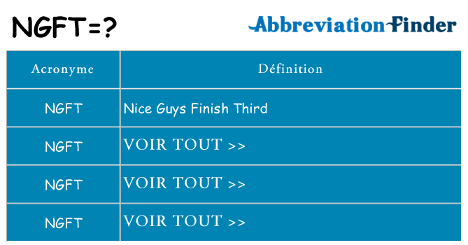 Ce que signifie le sigle pour ngft