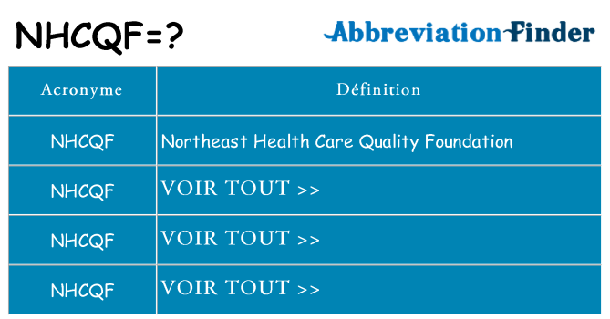Ce que signifie le sigle pour nhcqf