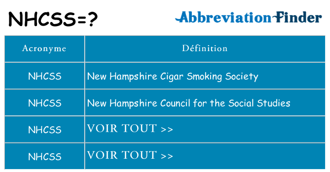Ce que signifie le sigle pour nhcss