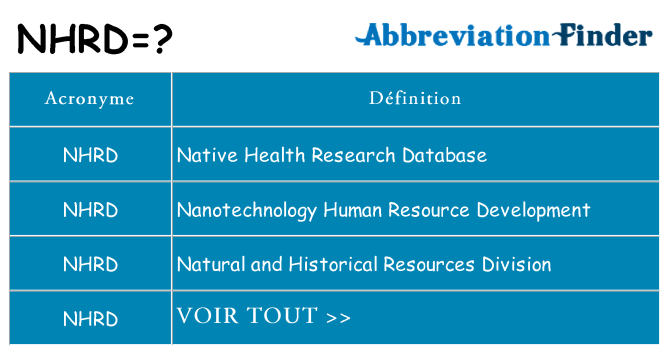 Ce que signifie le sigle pour nhrd