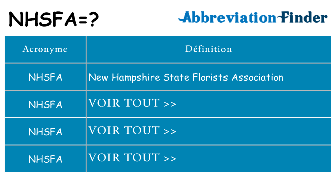 Ce que signifie le sigle pour nhsfa