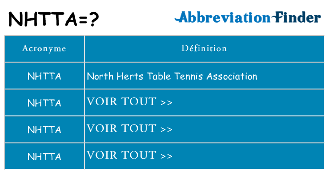 Ce que signifie le sigle pour nhtta
