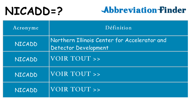 Ce que signifie le sigle pour nicadd