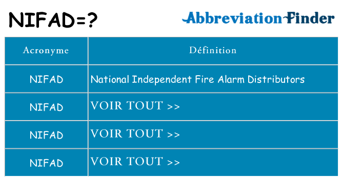 Ce que signifie le sigle pour nifad