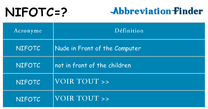 Ce que signifie le sigle pour nifotc