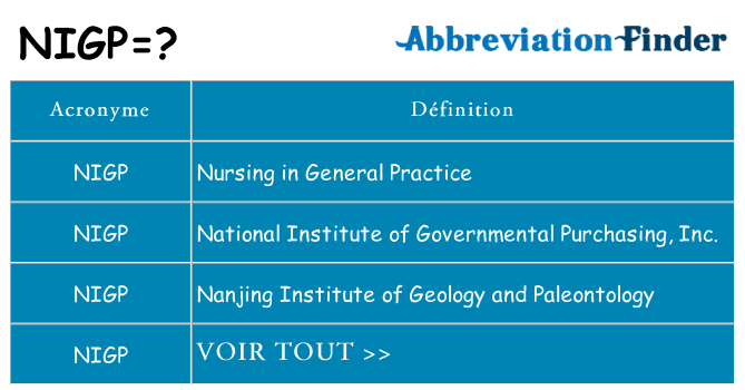 Ce que signifie le sigle pour nigp