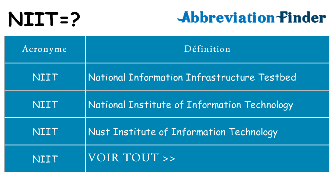 Ce que signifie le sigle pour niit