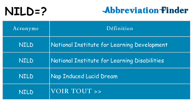 Ce que signifie le sigle pour nild