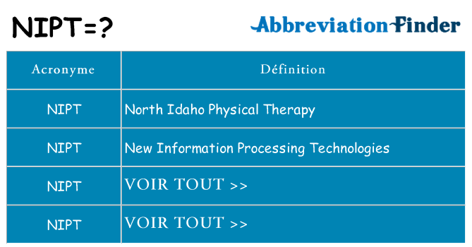 Ce que signifie le sigle pour nipt