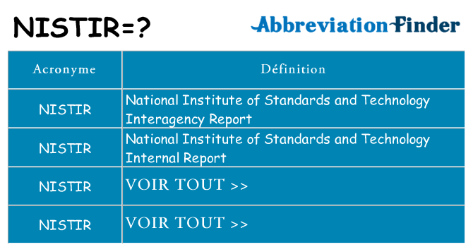 Ce que signifie le sigle pour nistir
