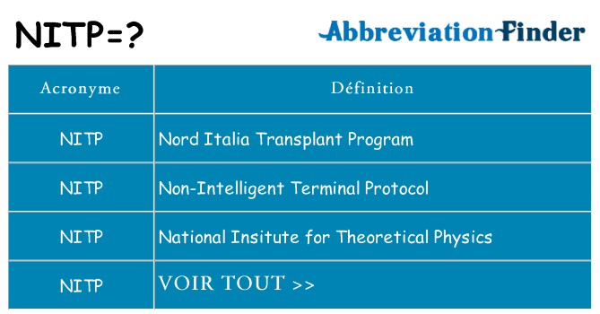 Ce que signifie le sigle pour nitp