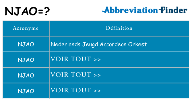 Ce que signifie le sigle pour njao