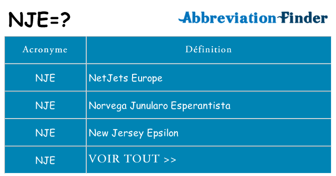 Ce que signifie le sigle pour nje