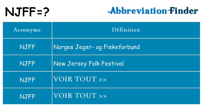 Ce que signifie le sigle pour njff