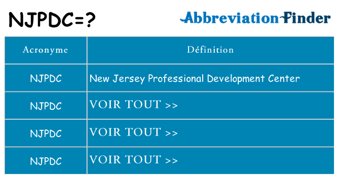 Ce que signifie le sigle pour njpdc