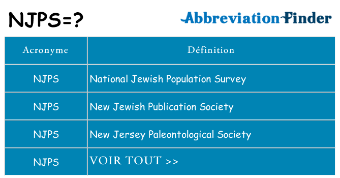 Ce que signifie le sigle pour njps