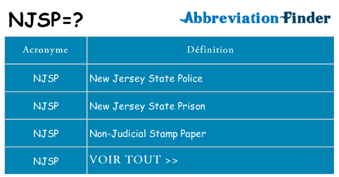 Ce que signifie le sigle pour njsp
