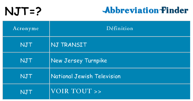 Ce que signifie le sigle pour njt