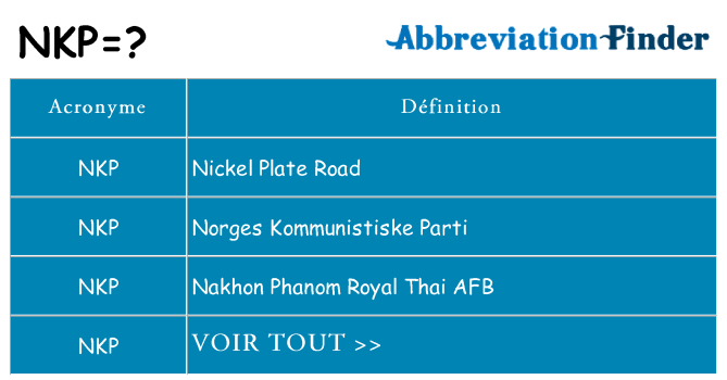 Ce que signifie le sigle pour nkp