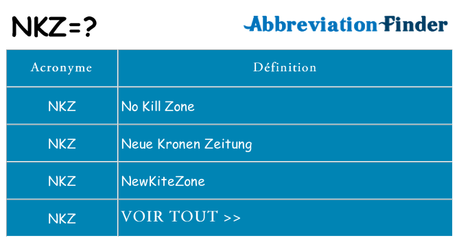 Ce que signifie le sigle pour nkz