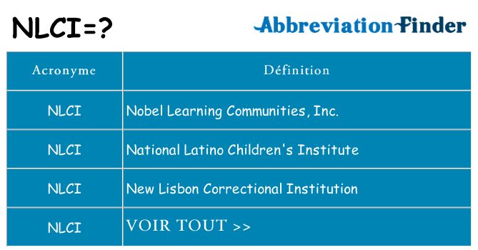 Ce que signifie le sigle pour nlci