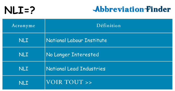 Ce que signifie le sigle pour nli