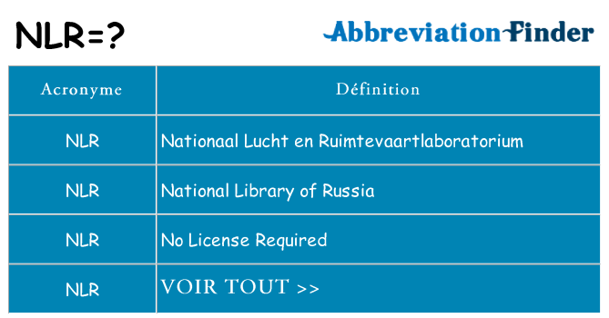 Ce que signifie le sigle pour nlr