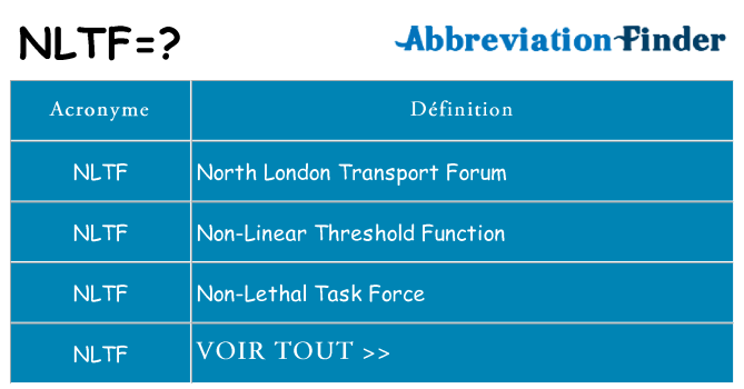 Ce que signifie le sigle pour nltf