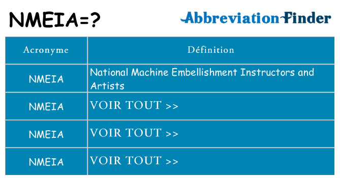 Ce que signifie le sigle pour nmeia