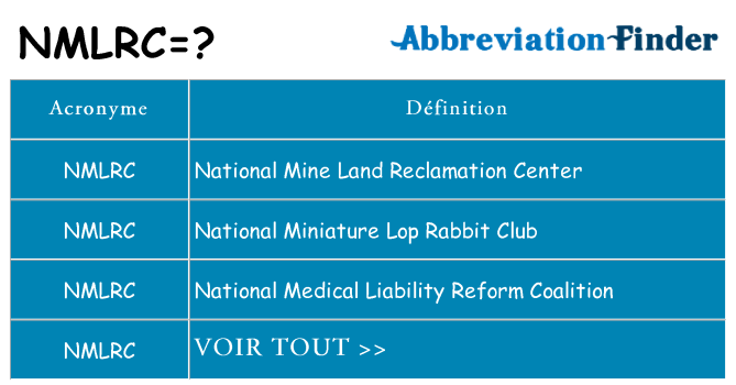 Ce que signifie le sigle pour nmlrc