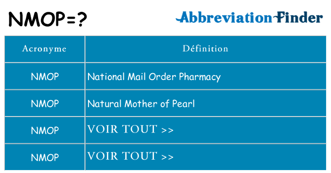 Ce que signifie le sigle pour nmop