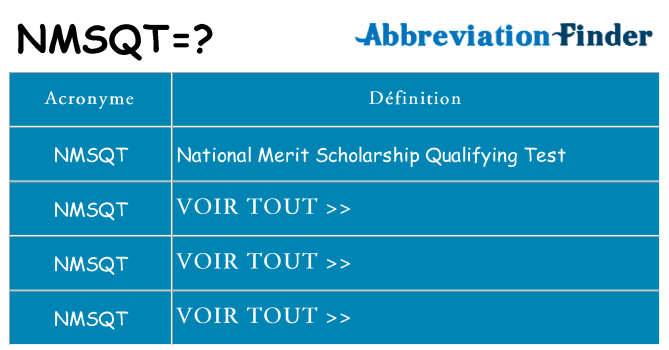Ce que signifie le sigle pour nmsqt