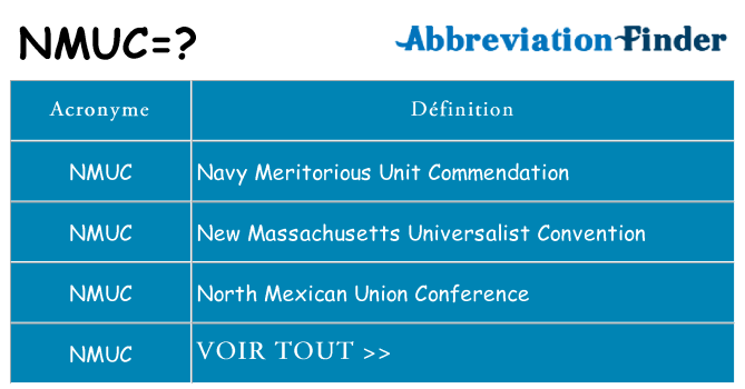 Ce que signifie le sigle pour nmuc