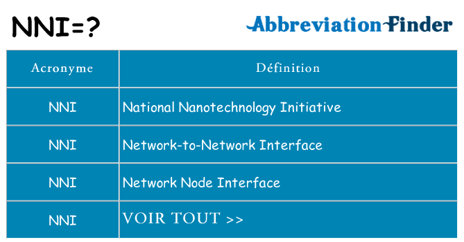 Ce que signifie le sigle pour nni