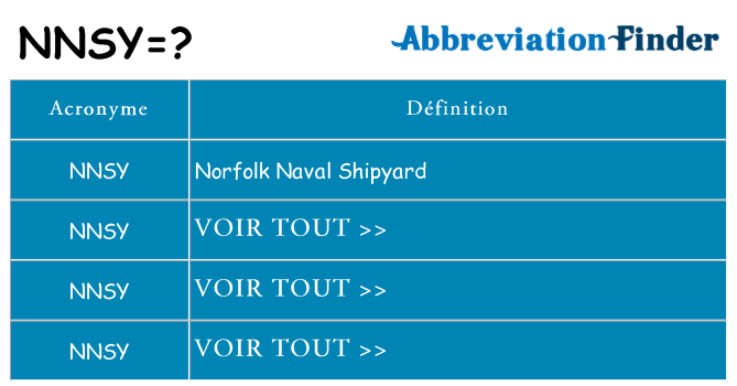 Ce que signifie le sigle pour nnsy