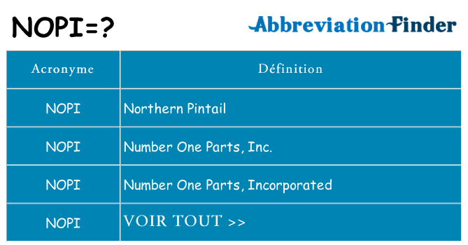 Ce que signifie le sigle pour nopi