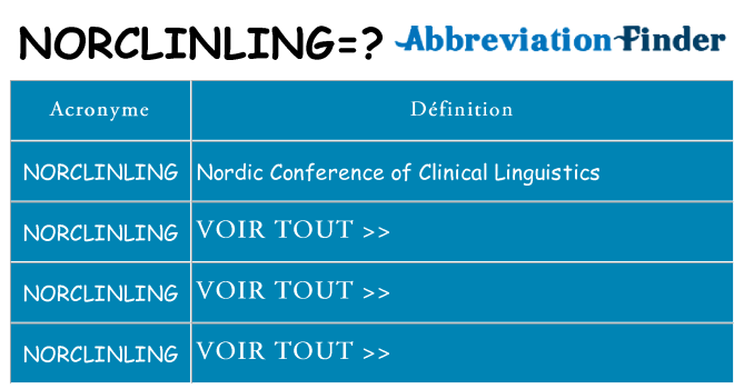 Ce que signifie le sigle pour norclinling