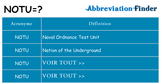 Ce que signifie le sigle pour notu