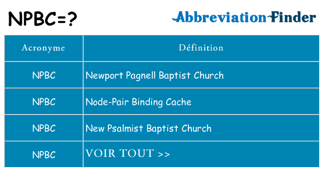 Ce que signifie le sigle pour npbc