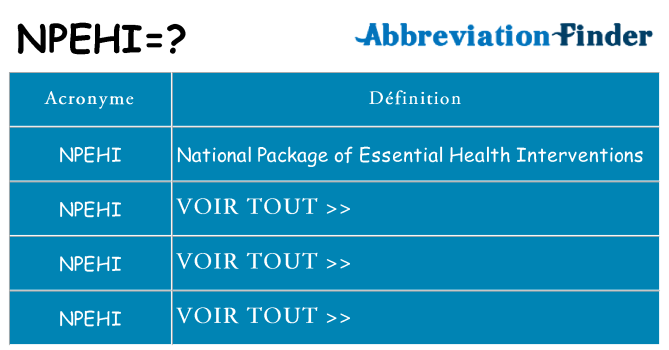Ce que signifie le sigle pour npehi