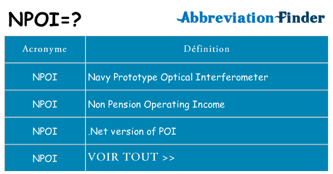 Ce que signifie le sigle pour npoi