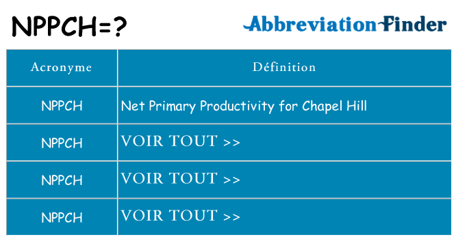 Ce que signifie le sigle pour nppch