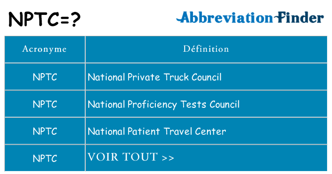 Ce que signifie le sigle pour nptc